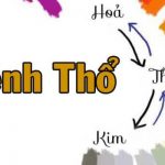 menh-tho-hop-voi-mau-gi