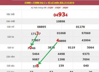 Thống kê XSMB, Vietlott hôm nay ngày 22/5/2019 chính xác