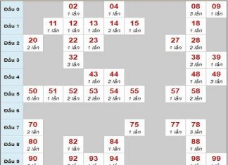 cau-chay-3-ngay-22-10-2019-min