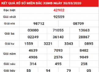 Bảng KQXSMB- Nhận định xổ số miền bắc ngày 31/03/2020
