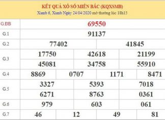Thống kê XSMB 25/4/2020 - KQXS miền Bắc thứ 7