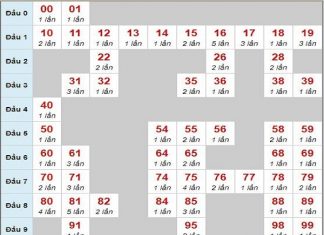 cau-mb-chay-3-ngay-21-5-2020-min