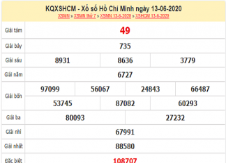 ket-qua-xo-so-HCM-ngay-13-6-2020-min