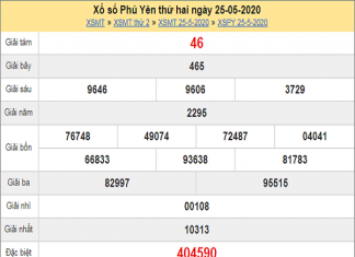 ket-qua-xo-so-phu-yen-ngay-25-5-2020-min