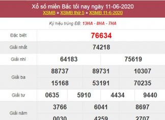 Thống kê XSMB 12/6/2020 chốt KQXS miền Bắc thứ 6