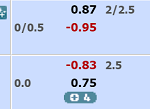 Vitoria-Setubal-vs-Famalicao-odds