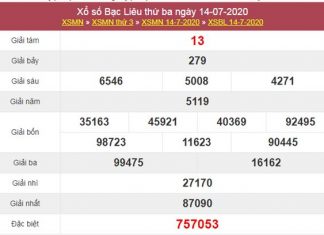 Thống kê XSBL 21/7/2020 chốt KQXS Bạc Liêu thứ 3