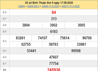 Nhận định KQXSBT ngày 24/09/2020- Chốt số đẹp xổ số bình thuận thứ 5