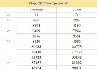 Thống kê KQXSMT 18/9/2020 chốt lô VIP miền Trung thứ 6