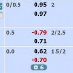 Palmeiras-vs-Sao-Paulo-odds