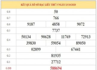 Thống kê XSBL ngày 20/10/2020 dựa vào phân tích KQXSBL kỳ trước