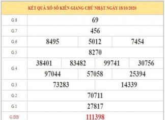 Thống kê XSKG ngày 25/10/2020 dựa trên phân tích KQXSKG kỳ trước
