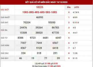 Thống kê XSMB ngày 20/10/2020