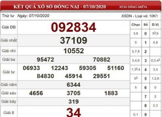 Thống kê KQXSDN ngày 14/10/2020- xổ số đồng nai chi tiết
