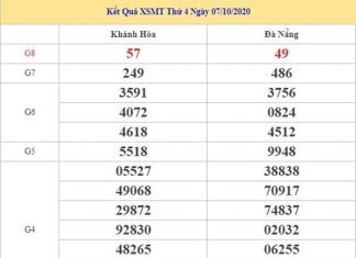 Thống kê KQXSMT 14/10/2020 chốt lô VIP miền Trung thứ 4