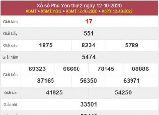Thống kê XSPY 19/10/2020 chốt KQXS Phú Yên thứ 2