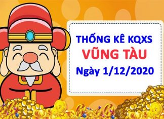 Thống kê KQXSVT ngày 01/12/2020