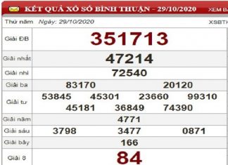 Nhận định KQXSBT ngày 05/11/2020- xổ số bình thuận