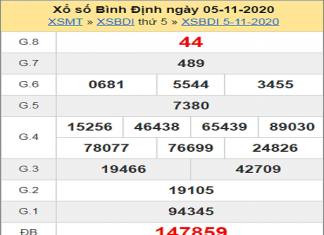 Phân tích XSBD ngày 12/11/2020- xổ số bình định cùng chuyên gia