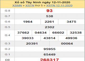 Thống kê XSTN ngày 19/11/2020- xổ số tây ninh cùng chuyên gia