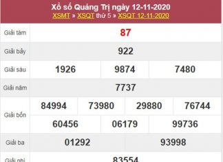Thống kê XSQT 19/11/2020 chốt số Quảng Trị thứ 5 siêu chuẩn