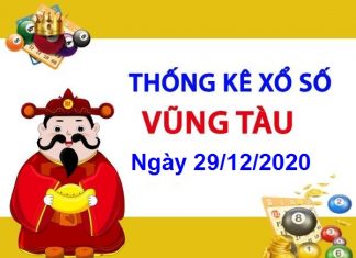 Thống kê XSVT ngày 29/12/2020