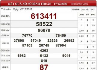 Thống kê XSBT ngày 24/12/2020- xổ số bình thuận