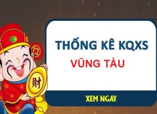 Thống kê KQXSVT ngày 16/3/2021