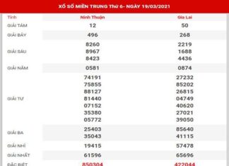 Thống kê XSMT ngày 26/3/2021 - Thống kê kết quả SXMT thứ 6 hôm nay