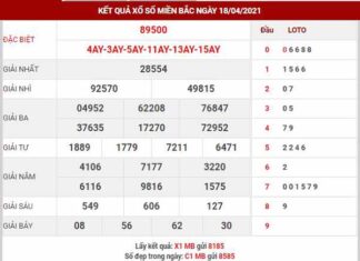 Thống kê XSMB ngày 19/4/2021 - Thống kê KQXS Thủ Đô thứ 2