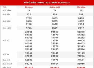 Thống kê XSMT ngày 22/5/2021