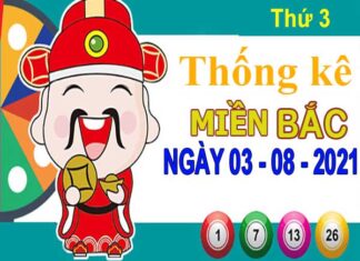 Thống kê XSMB ngày 3/8/2021