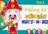 Thống kê XSMB ngày 27/4/2022