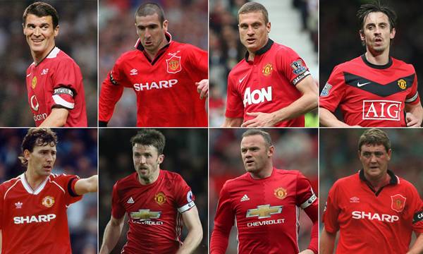 Đội trưởng Manchester United Đội trưởng Manchester United